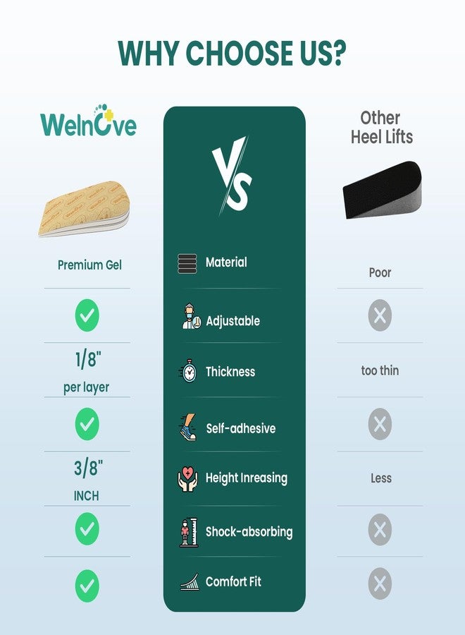 Welnove Heel Lift Inserts for Women Shoes - Welnove Adjustable Orthopedic Shoe Lifts for Uneven Legs - Gel Heel Inserts for Leg Length Discrepancy Heel Pain Heel Spur - Heel Wedge Pads (Size S, 3 Layers) - Image 4